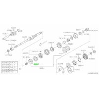 Synchronizer Set 3rd Gear (WRX MY08-14)