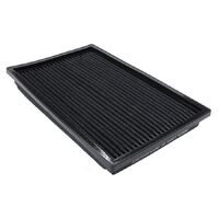 Air Filter Panel Replacement