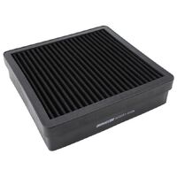 Air Filter Panel Replacement