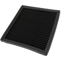 Air Filter Panel Replacement