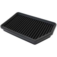 Air Filter Panel Replacement
