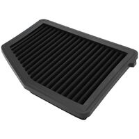 Air Filter Panel Replacement