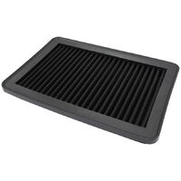 Air Filter Panel Replacement