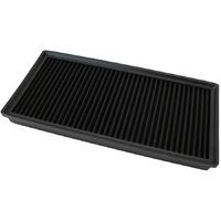 Air Filter Panel Replacement