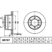 Bendix BR787 ULT Ultimate Brake Disc Rotor Pair 312mm