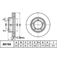 Bendix BR788 ULT Ultimate Brake Disc Rotor Pair 313mm